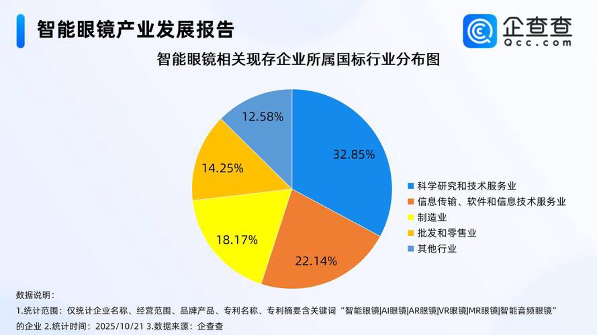 智全互动